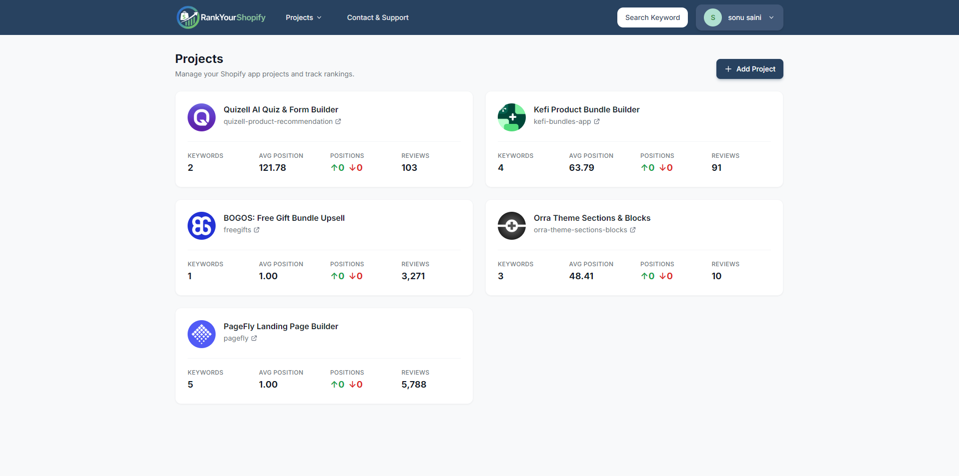 RankYourPlugin - ranking insights